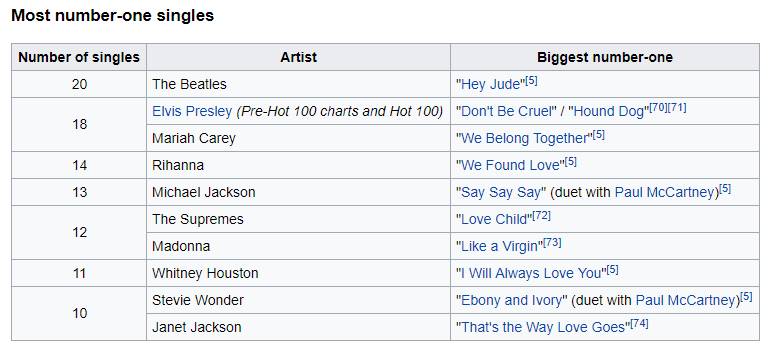 老牌Diva的抓马：Madonna信件曝光，称WhitneyHouston“平庸到可怕”