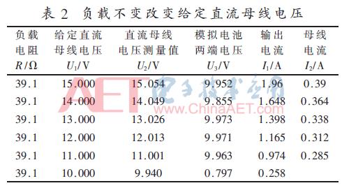 分布式发电微电网技术,直流分布式发电系统控制论文