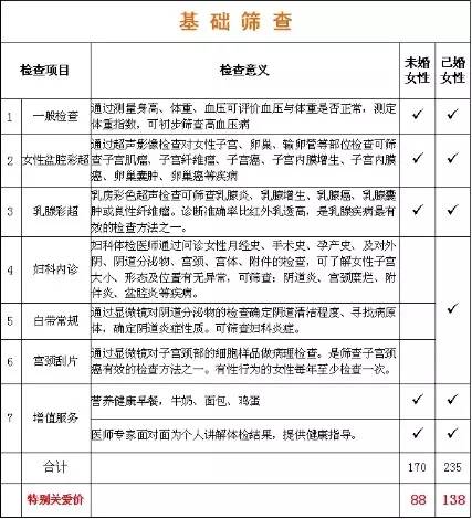 姚贝娜梅艳芳告别视频,姚贝娜和阿桑分不清