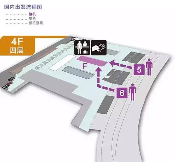 郑州新郑t2机场登机攻略,新郑机场t2航站楼国内到达是几楼