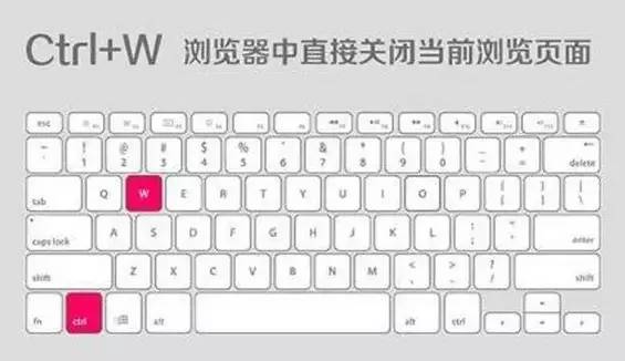 人人都应该懂的电脑技巧11招,人人都应该懂的电脑技巧