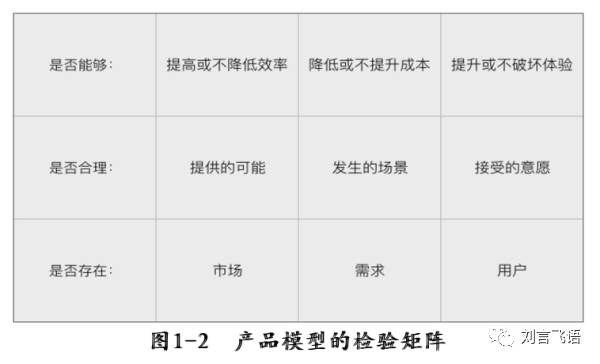 创业金点子真实案例与创新思维,创业点子分享和创业项目讨论
