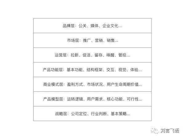 创业金点子真实案例与创新思维,创业点子分享和创业项目讨论