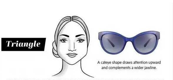 这些技巧让你选对适合自己的墨镜,如何选择自己合适的墨镜