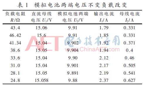 分布式发电微电网技术,直流分布式发电系统控制论文