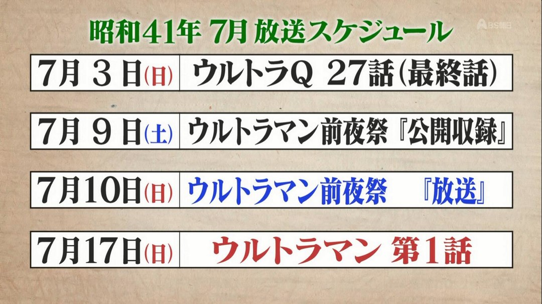 奥特曼系列ol所有奥特曼登场动画,奥特曼列传奥特曼大集合