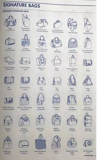 讨论｜作为买手，手袋设计的开发流程是怎样的？