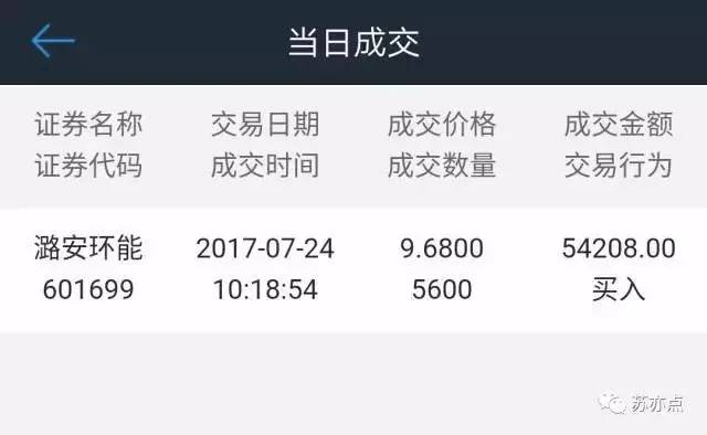 蓉儿看盘逆袭之路,蓉儿追股龙虎榜