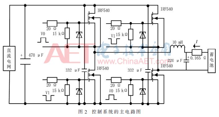 分布式发电微电网技术,直流分布式发电系统控制论文