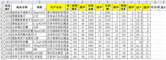 促销十大技巧,给新产品做促销什么方式最有效