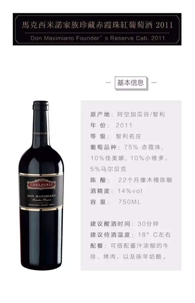 有货it,五大酒庄是哪五大名庄呢