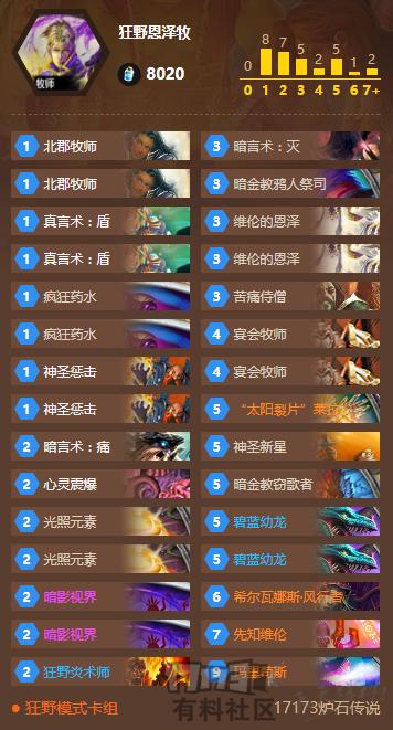 炉石传说最新版本卡牌推荐,炉石传说最新卡牌推荐