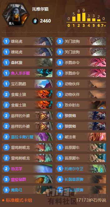 炉石传说最新版本卡牌推荐,炉石传说最新卡牌推荐