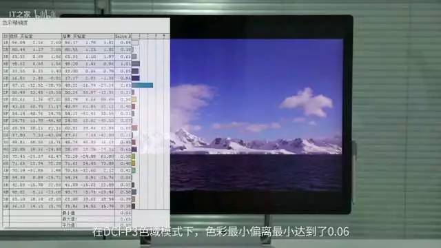 微软surfacestudio值得购买吗,微软推全新surfacestudio2