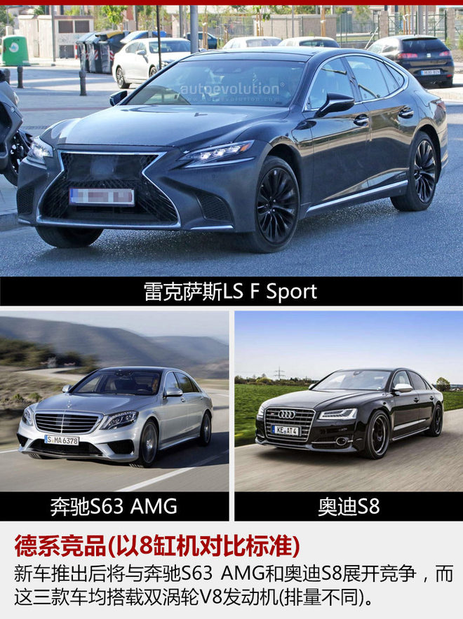 雷克萨斯ls新款即将上市预售价,雷克萨斯新款Ls