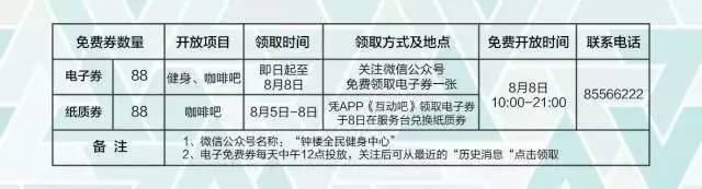 常州奥体中心全览,常州各公共体育场馆将免费开放