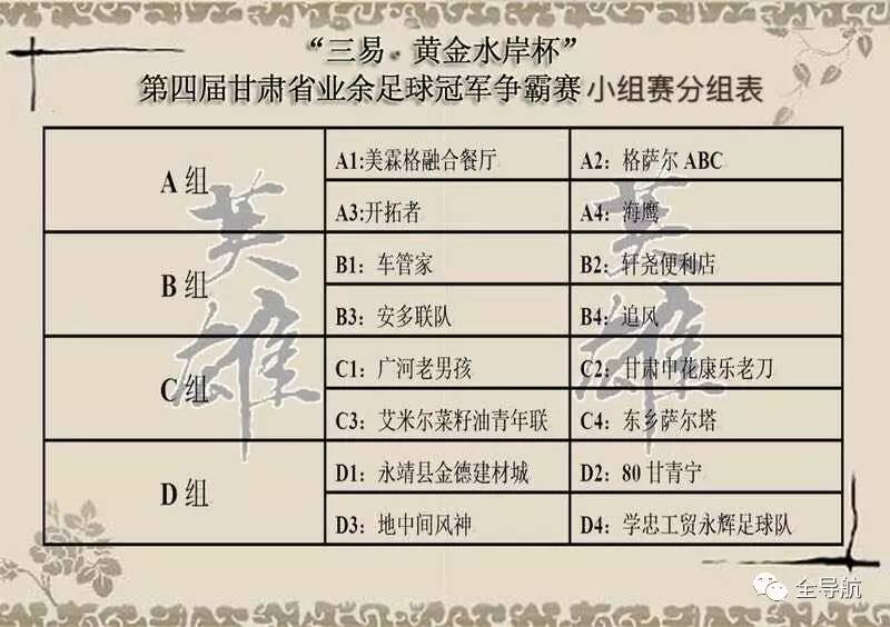 兰州市2022业余足球比赛,兰州业余足球比赛2017