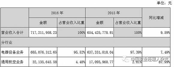 珍爱网跟百合网哪个靠谱,珍爱网和百合网哪个靠谱