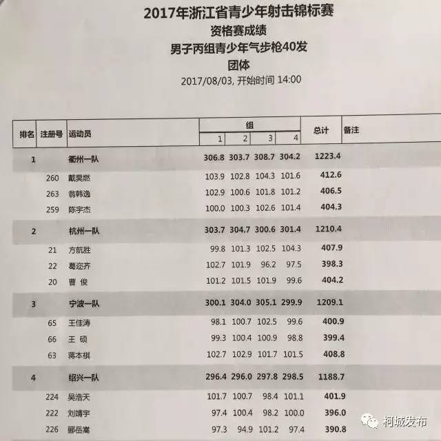 马拉多纳少年视频,马拉多纳少年时颠球视频集锦