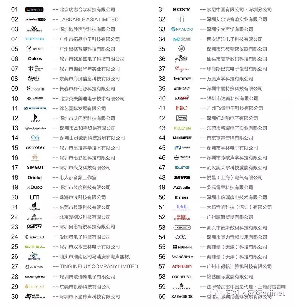 深圳第十三届发烧友集会,深圳大中华喜来登