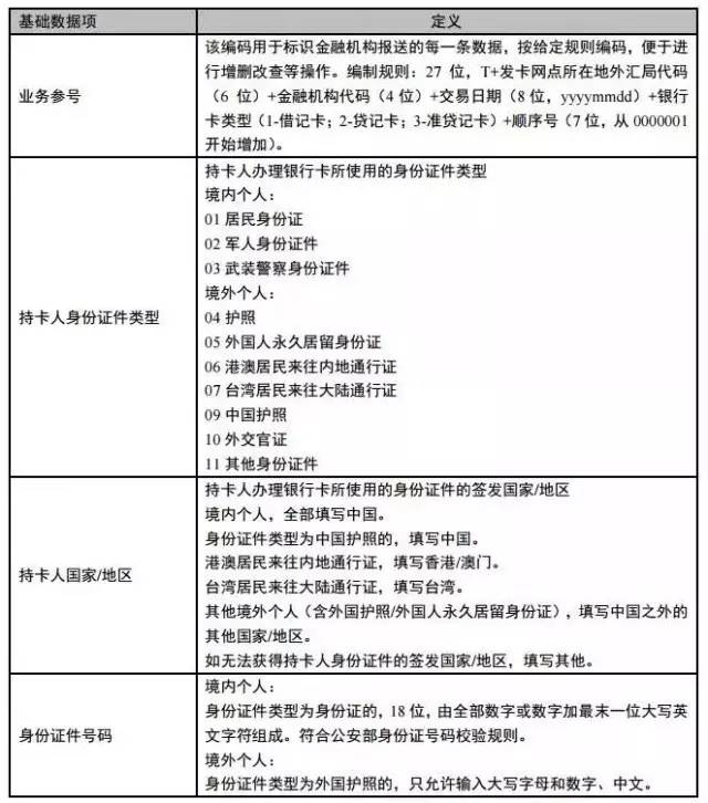 境外刷卡消费有什么需要注意的 (境外刷卡消费要注意什么)
