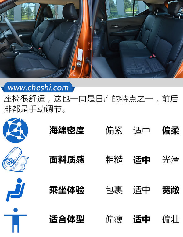 东风日产劲客智联豪华版测评视频,2017款日产劲客1.5lcvt智行版试驾