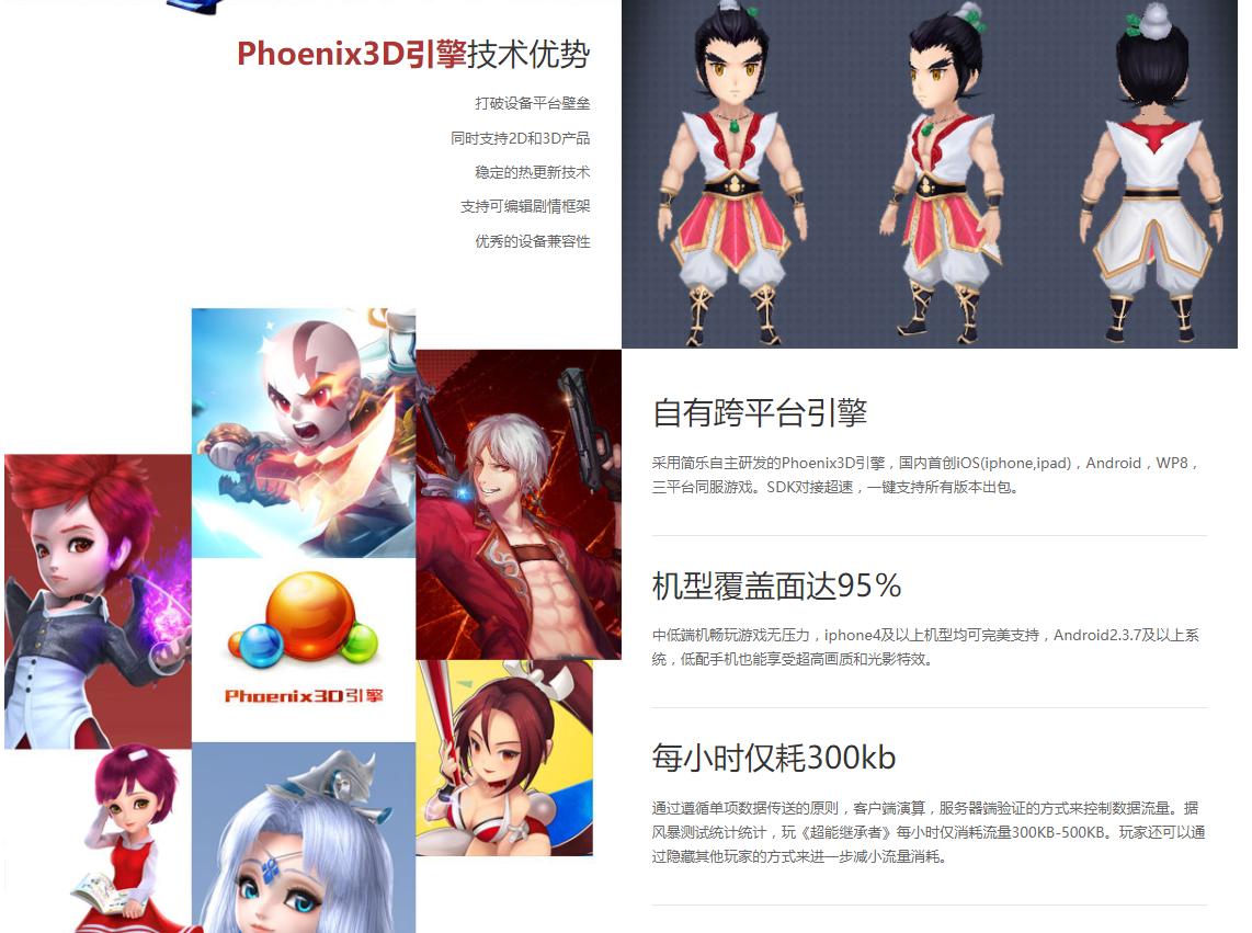 rpg鍏徃鐜扮姸,rpg琛屼笟鐜扮姸