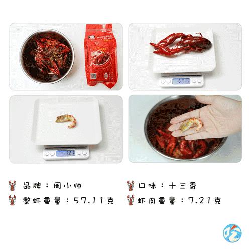 小龙虾收官之作，网购17进5争夺战！