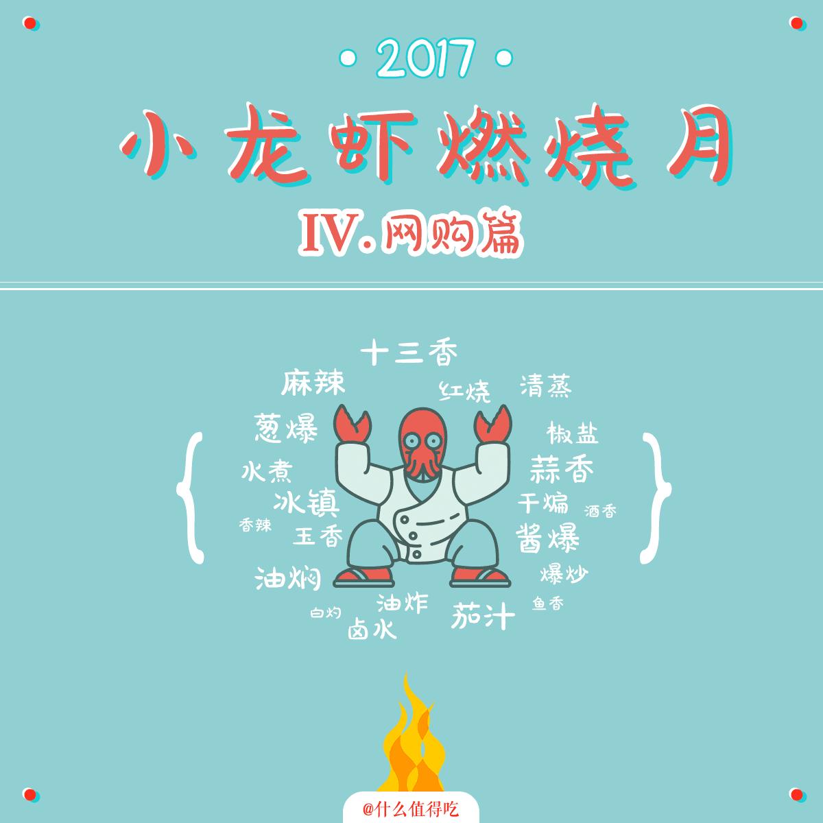 小龙虾收官之作，网购17进5争夺战！