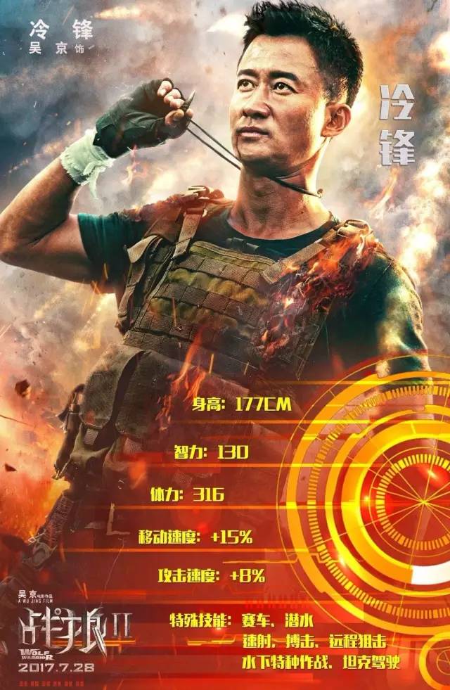 放开我，我不是水军！我为战狼扛过枪！我为票房出过力！——“自来水”养成记