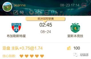 今晚布星获胜，每名球员将获得10W奖金？！