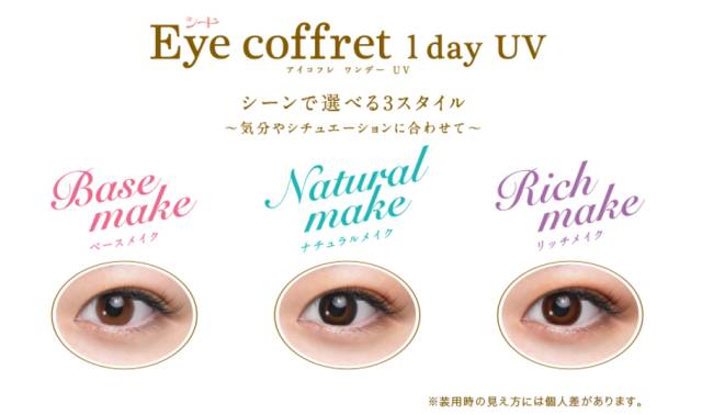 视力下降模糊要怎么保护,视力隐斜如何治疗