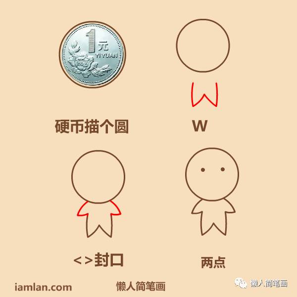 画一画小人图片大全,一排小人简笔画