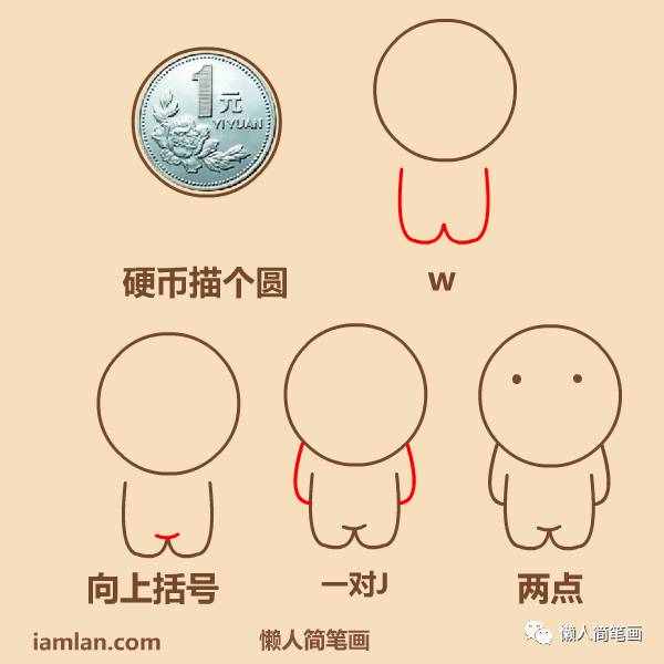 画一画小人图片大全,一排小人简笔画