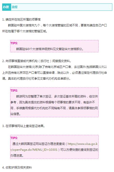 2021韩国五年多次往返签证新政策,如何办理韩国签证流程图解