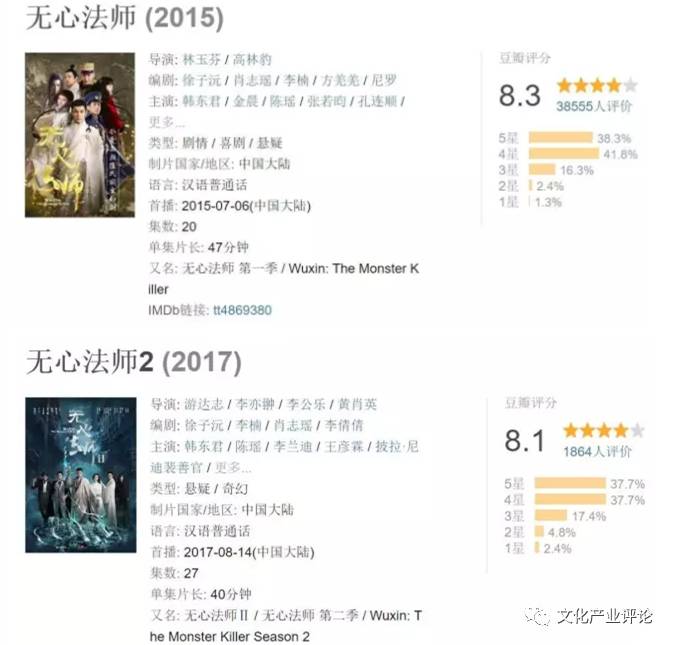 “剧二代”们的狗尾续貂，与搜狐视频“自制+精品”的*局破**