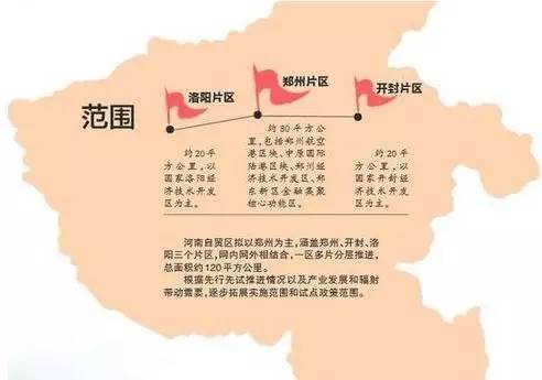 自贸区新片区老百姓受益在哪里,自贸区利好什么