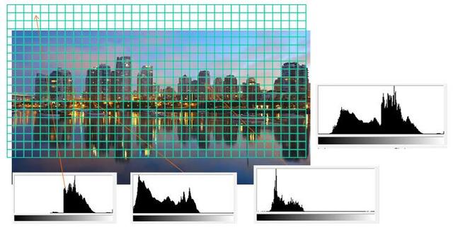 康佳电视r2测评,康佳电视55r1全部参数