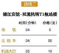成都地铁10号线延伸至青龙,成都地铁10号线详细线路图