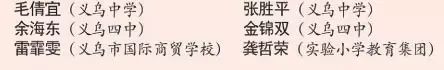 义乌表彰一批省、金华市、义乌市名优教师！