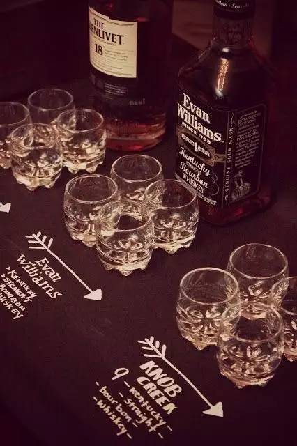 西式婚礼流程指南图解析,西式婚礼流程指南解读版