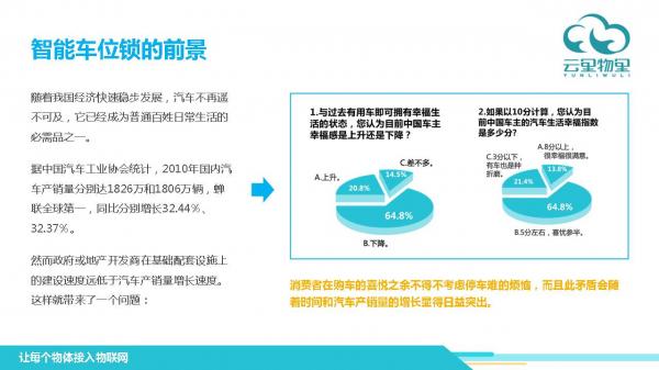 蓝牙车位锁解决方案,蓝牙车位锁