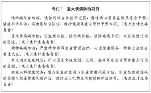 山东人均预期寿命2030,山东人均预期寿命达79.5岁