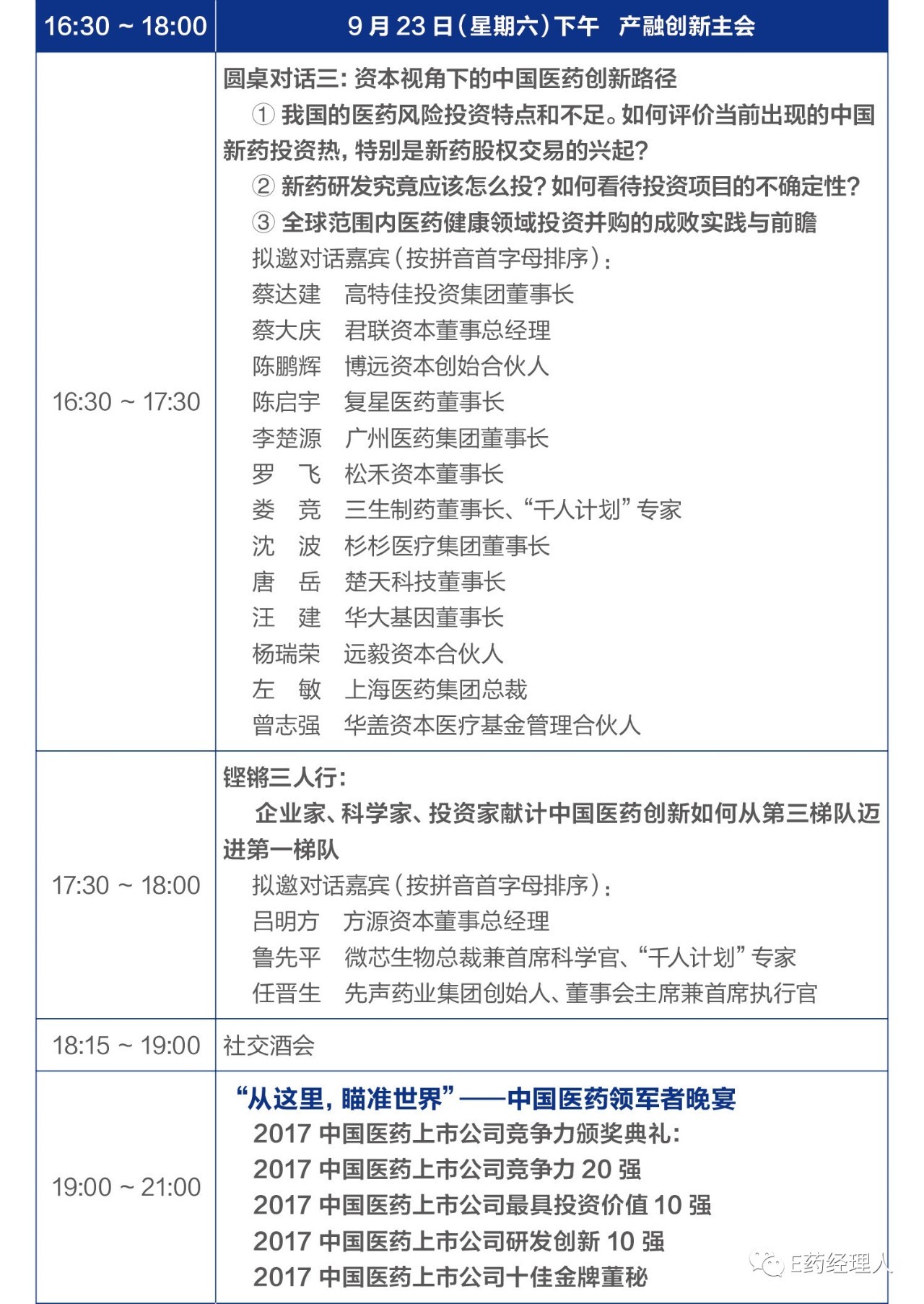 医保目录创新药,126种新药进医保医保药品目录发布
