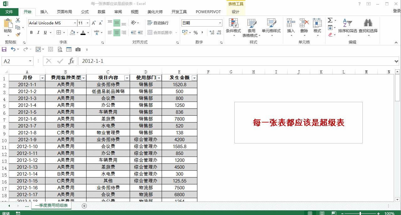 如何制服「绿X表」？掌握这15个技巧让你写作业赶Due效率提升百倍