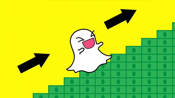 科技公司ipo市场,深度分析公司ipo