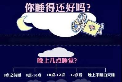 「人民特点门诊」“睡不香”四学科专家帮您忙