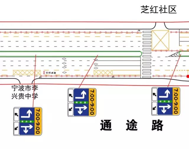 最新宁波快速路消息,宁波潮汐车道怎么走