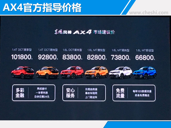东风风神ax4售价,东风风神ax4新车价格