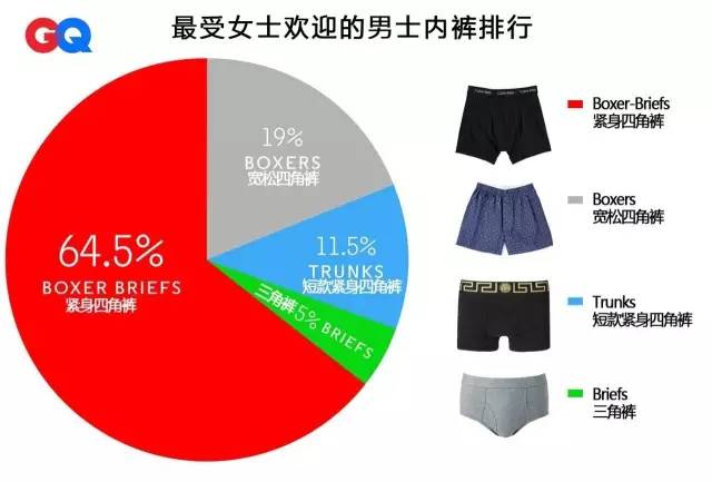 秋季第一条牛仔裤该怎么选,日常百搭裤怎么选